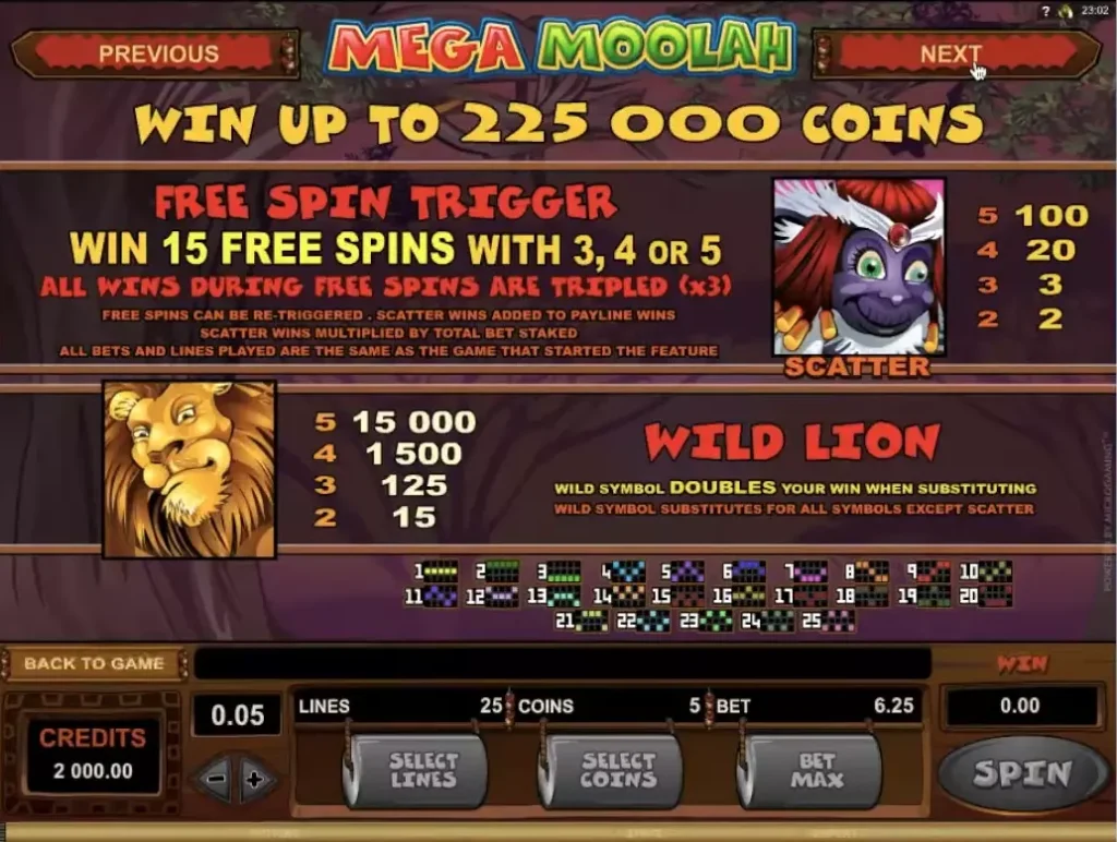 Бонуска в Mega Moolah