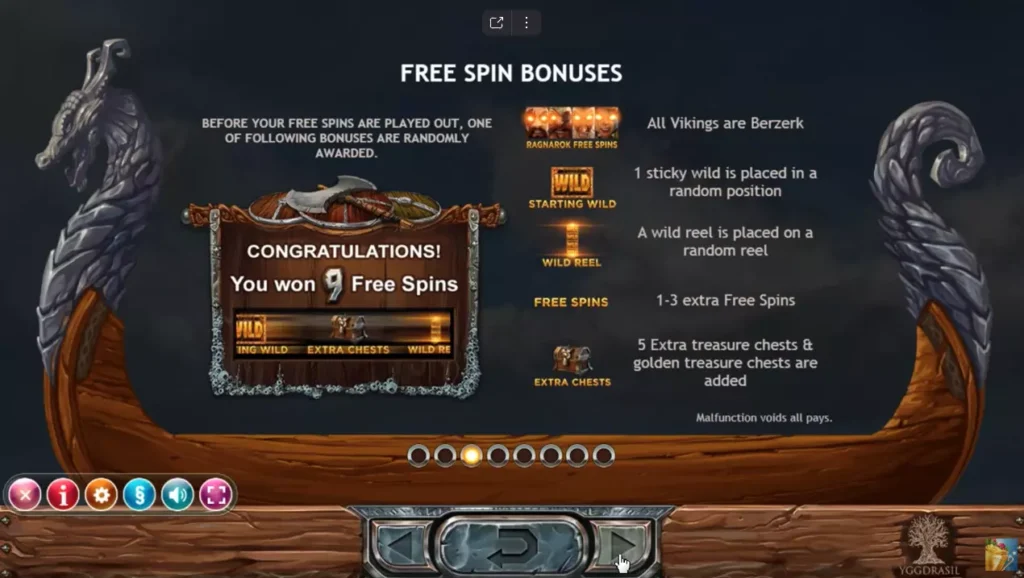 Характеристики слота Vikings Go Berzerk